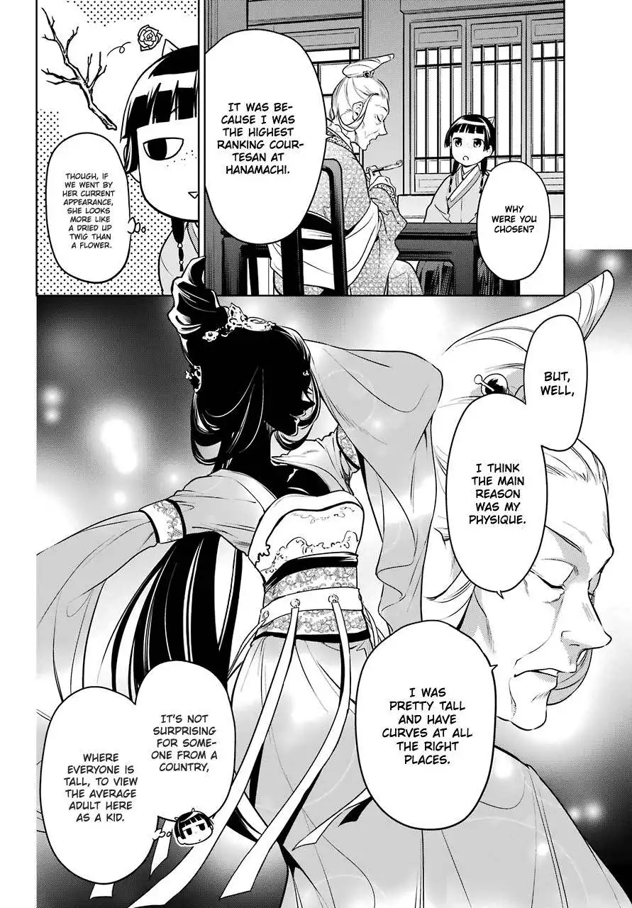 Kusuriya no Hitorigoto Chapter 47 14